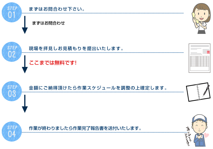 otoiawase